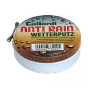 Anti Rain Weather Shine